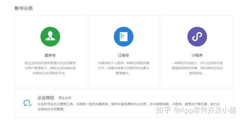 微信小程序怎么做店铺 如何制作微信小程序商城